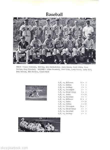 SKCS Yearbook 196660 South Kortright Central School Almedian
