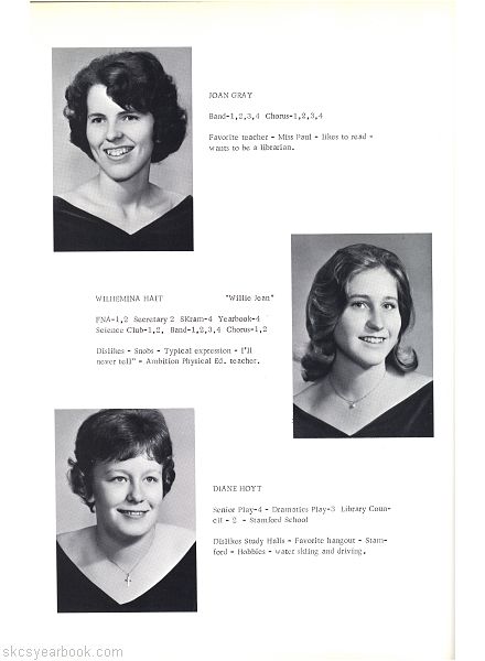 SKCS Yearbook 196678 South Kortright Central School Almedian