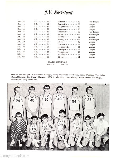 SKCS Yearbook 196868 South Kortright Central School Almedian