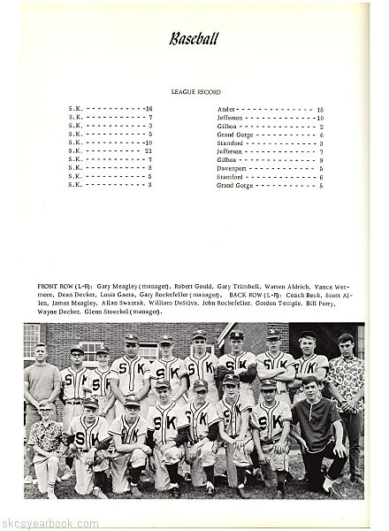 SKCS Yearbook 196872 South Kortright Central School Almedian