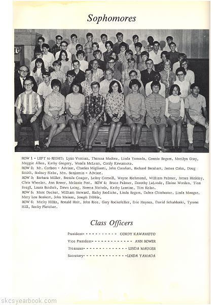 SKCS Yearbook 196934 South Kortright Central School Almedian