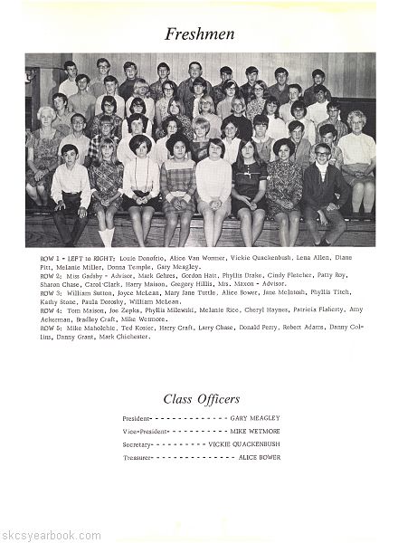 SKCS Yearbook 196934 South Kortright Central School Almedian