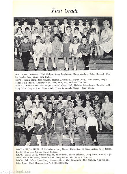 SKCS Yearbook 196942 South Kortright Central School Almedian