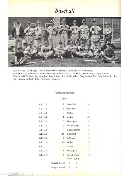 SKCS Yearbook 196960 South Kortright Central School Almedian