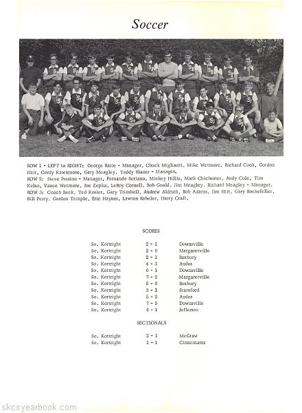 SKCS Yearbook 196960 South Kortright Central School Almedian