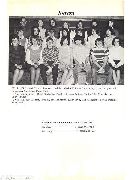 SKCS Yearbook 196972 South Kortright Central School Almedian