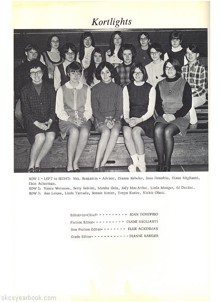 SKCS Yearbook 196974 South Kortright Central School Almedian