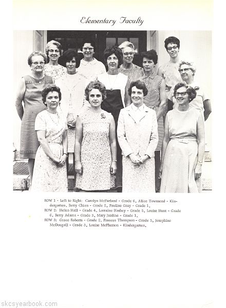 SKCS Yearbook 19706 South Kortright Central School Almedian