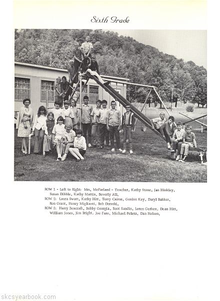 SKCS Yearbook 197042 South Kortright Central School Almedian