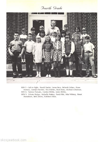SKCS Yearbook 197046 South Kortright Central School Almedian