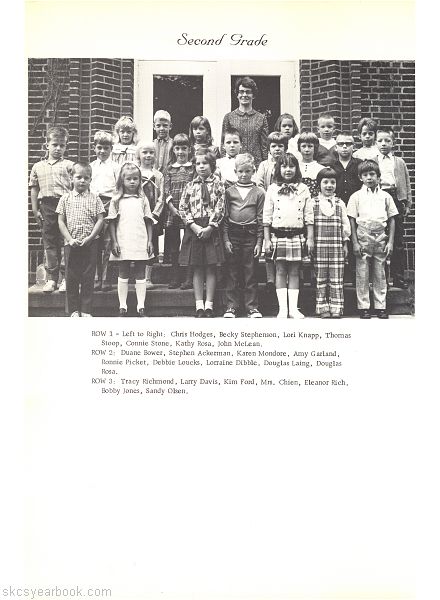 SKCS Yearbook 197050 South Kortright Central School Almedian