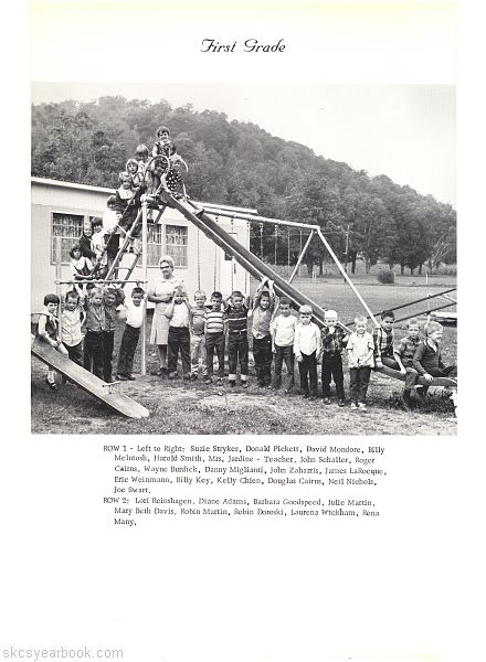 SKCS Yearbook 197052 South Kortright Central School Almedian