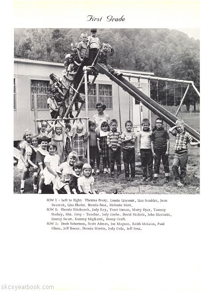 SKCS Yearbook 197052 South Kortright Central School Almedian