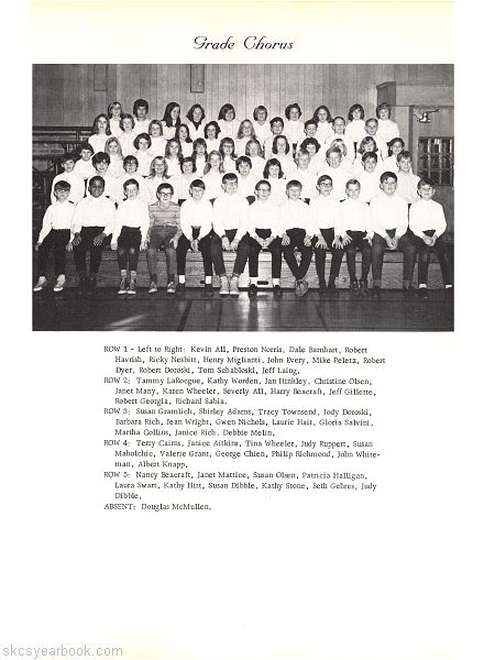 SKCS Yearbook 197064 South Kortright Central School Almedian