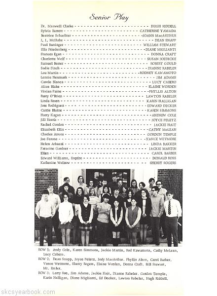 SKCS Yearbook 197068 South Kortright Central School Almedian