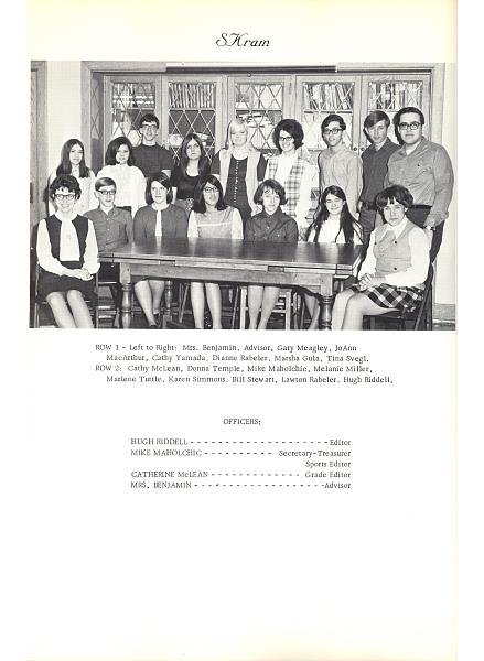 SKCS Yearbook 197076 South Kortright Central School Almedian