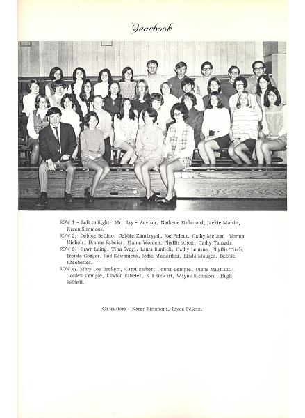 SKCS Yearbook 197076 South Kortright Central School Almedian
