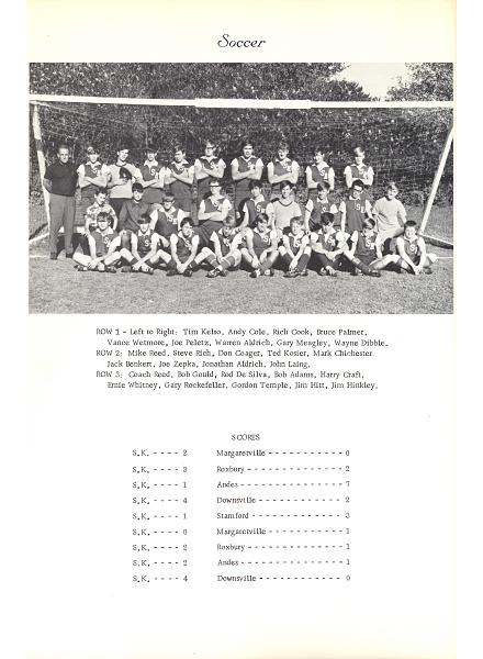 SKCS Yearbook 197080 South Kortright Central School Almedian
