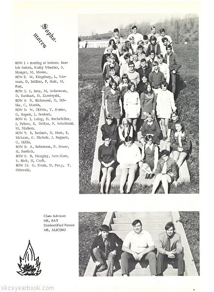 SKCS Yearbook 197122 South Kortright Central School Almedian