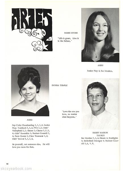 SKCS Yearbook 197210 South Kortright Central School Almedian