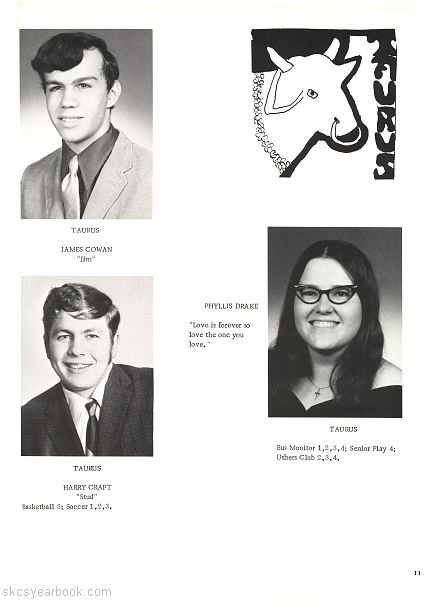 SKCS Yearbook 197210 South Kortright Central School Almedian