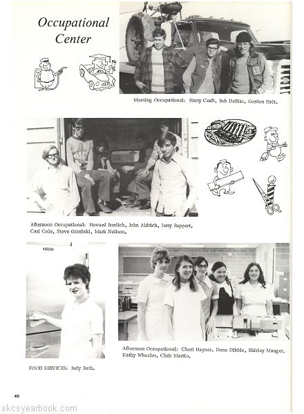 SKCS Yearbook 197240 South Kortright Central School Almedian