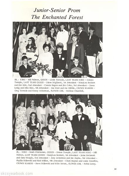 SKCS Yearbook 197250 South Kortright Central School Almedian