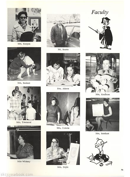 SKCS Yearbook 197274 South Kortright Central School Almedian