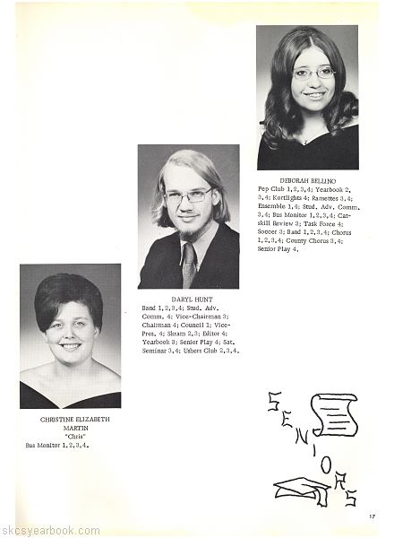 SKCS Yearbook 197316 South Kortright Central School Almedian