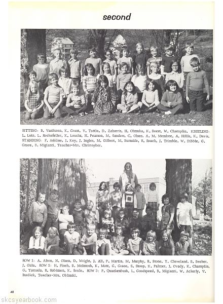 SKCS Yearbook 197340 South Kortright Central School Almedian