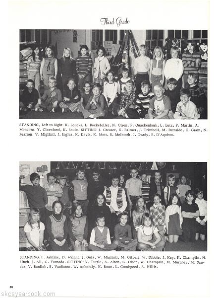SKCS Yearbook 197430 South Kortright Central School Almedian