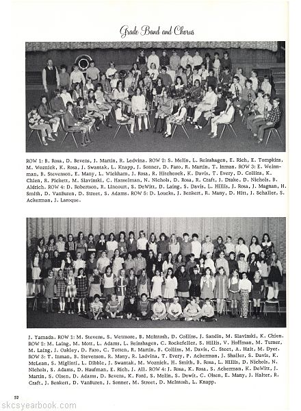 SKCS Yearbook 197452 South Kortright Central School Almedian