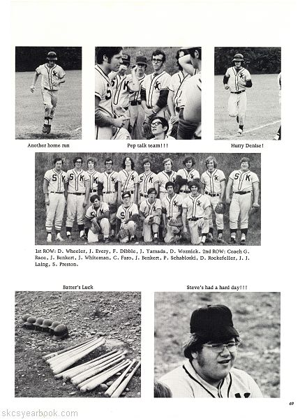 SKCS Yearbook 197468 South Kortright Central School Almedian