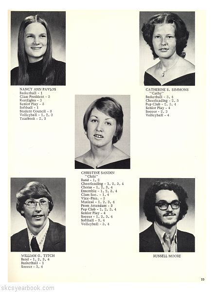 SKCS Yearbook 197522 South Kortright Central School Almedian