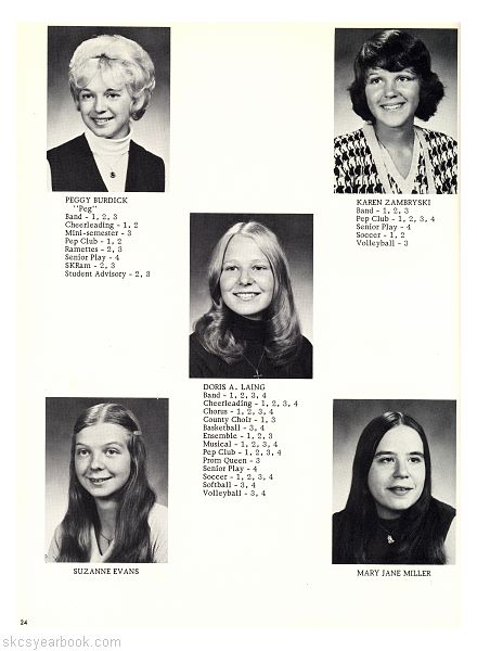 SKCS Yearbook 197524 South Kortright Central School Almedian