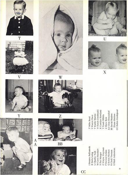 SKCS Yearbook 197530 South Kortright Central School Almedian