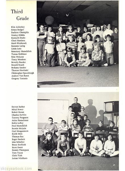 SKCS Yearbook 197548 South Kortright Central School Almedian