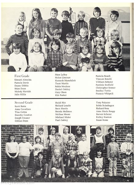 SKCS Yearbook 197550 South Kortright Central School Almedian