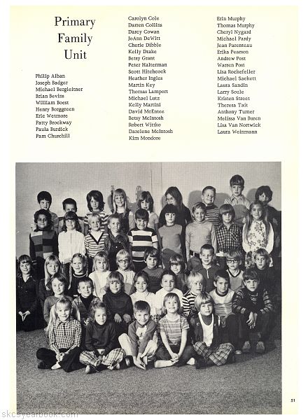 SKCS Yearbook 197550 South Kortright Central School Almedian