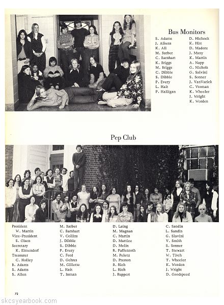 SKCS Yearbook 197572 South Kortright Central School Almedian
