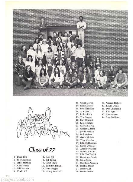 SKCS Yearbook 197632 South Kortright Central School Almedian