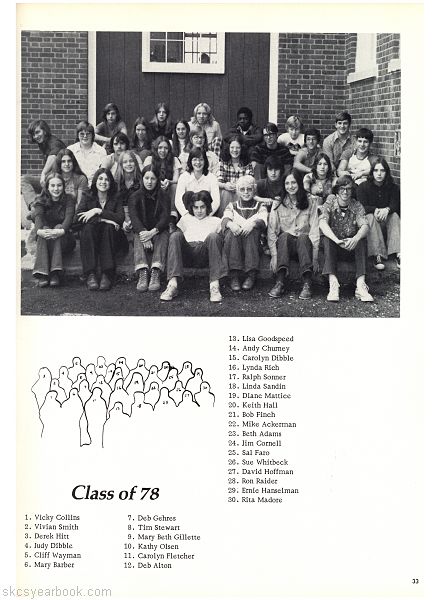 SKCS Yearbook 197632 South Kortright Central School Almedian