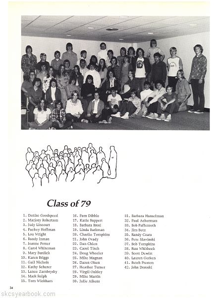 SKCS Yearbook 197634 South Kortright Central School Almedian