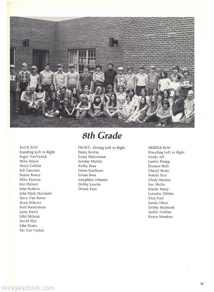 SKCS Yearbook 197634 South Kortright Central School Almedian