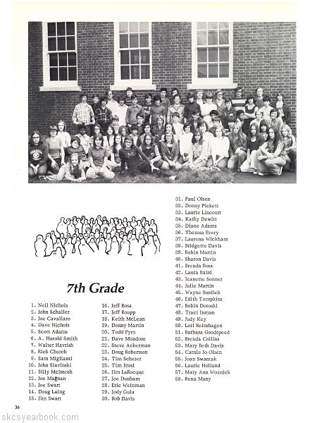 SKCS Yearbook 197636 South Kortright Central School Almedian