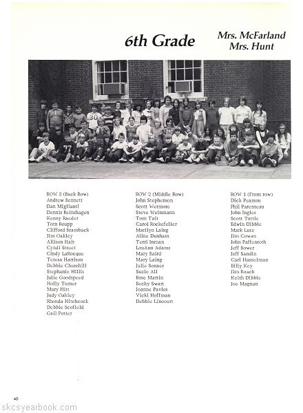SKCS Yearbook 197640 South Kortright Central School Almedian