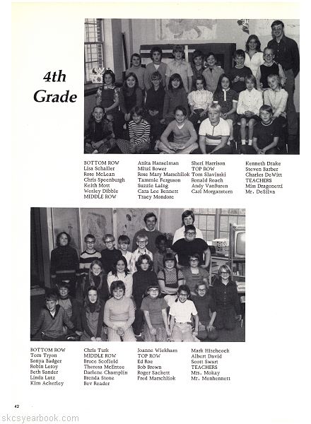 SKCS Yearbook 197642 South Kortright Central School Almedian