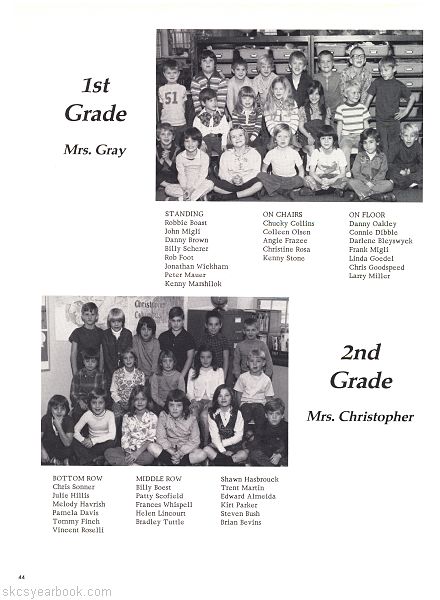SKCS Yearbook 197644 South Kortright Central School Almedian