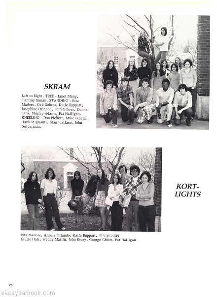 SKCS Yearbook 197670 South Kortright Central School Almedian