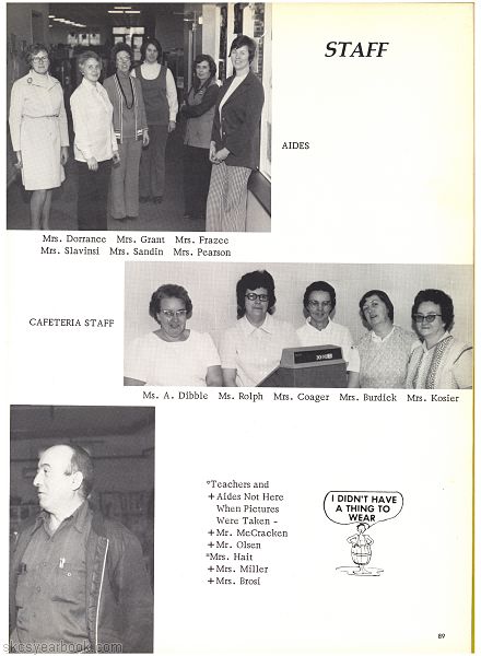 SKCS Yearbook 197688 South Kortright Central School Almedian